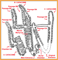 Milos Catacombs - Layout